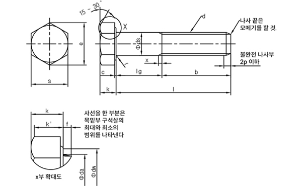 6각볼트 호칭지름 치수 도면