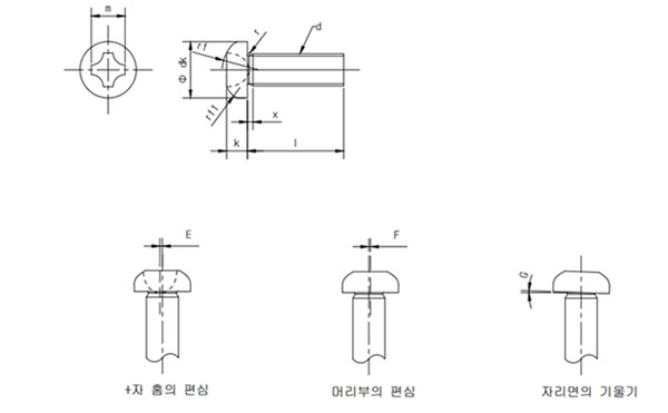 냄비머리 작은나사 치수 도면