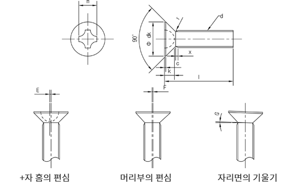 접시머리 작은나사 치수 도면