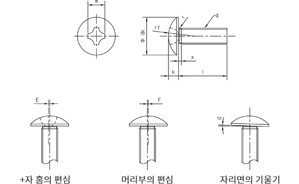 트러스머리 작은나사 치수 도면